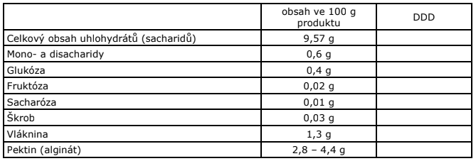 Snímka obrazovky 2019-01-04 o 17.33.58